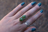 Sonoran Gold Turquoise Ring 1 - Finish In Your Size